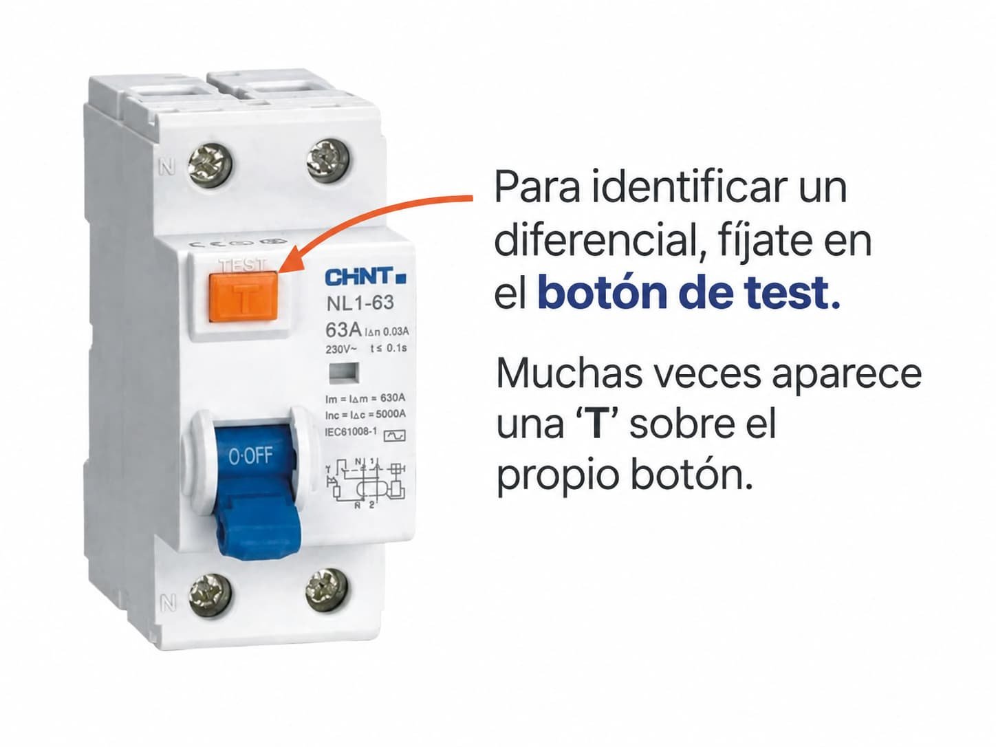 Diferencial explicación